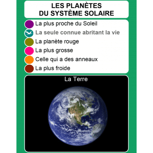 Jeu de Cartes Educatif – SoCarteS Sélection 1
