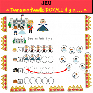 Dans ma famille ROYALE il y a