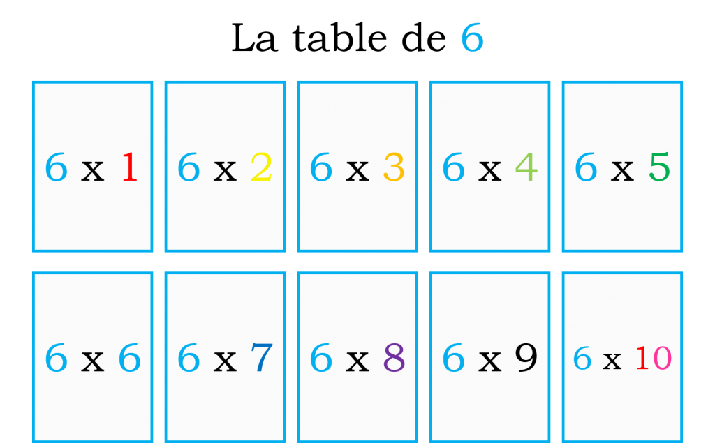 Table de 6 en couleur