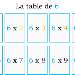 Table de 6 en couleur