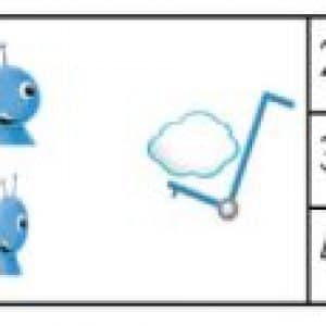 Cartapinces Picbilles