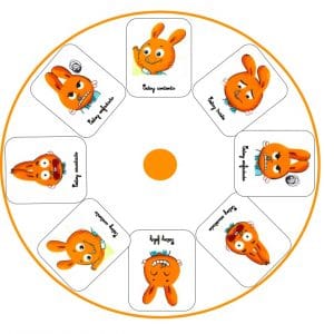 Roue des émotions espagnol