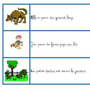 Atelier d'écriture au CP : Période 1 et 2