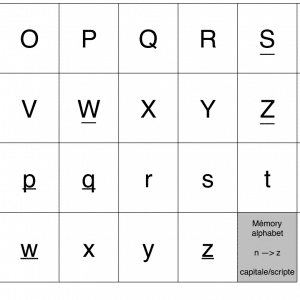 Mémory des lettres - différentes écritures