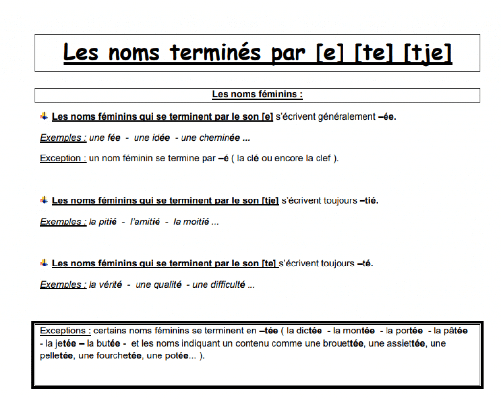 Noms Féminins En é Té Tié Cm2 trace écrite de noms en [te] [tie] [e] - Etude de la Langue CM2 - La Salle  des Maitres