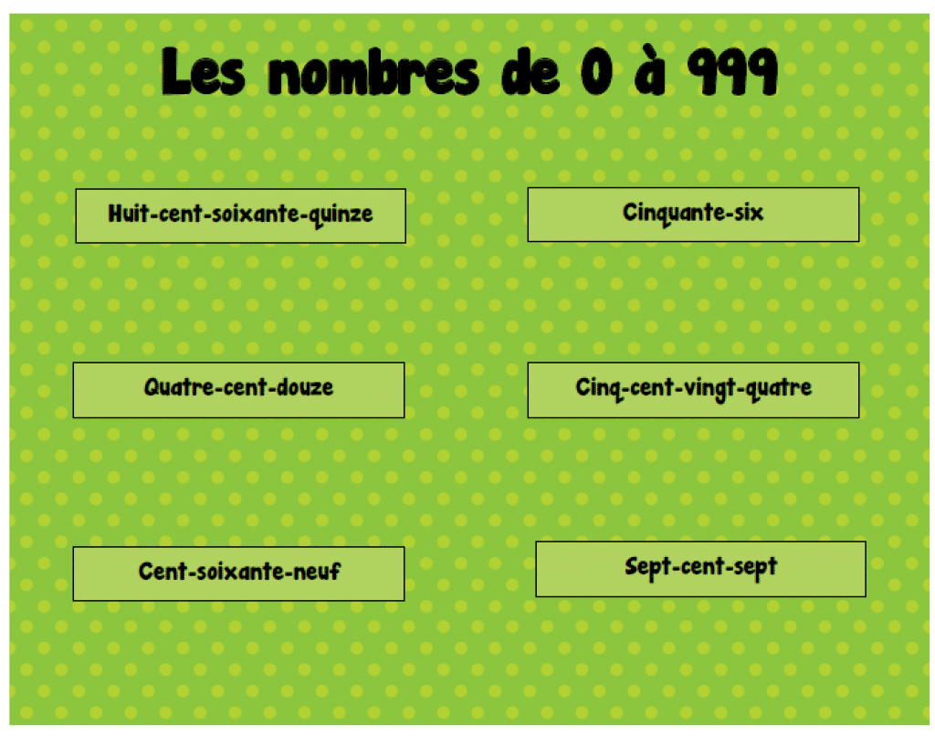 Les Nombres De 0 à 999 Ce1