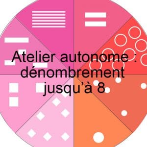 Dénombrement jusqu'à 8