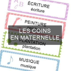 Affichage – Les coins en maternelle