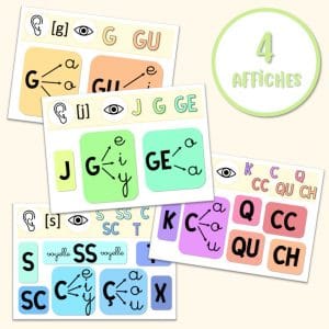 Affichages des différentes graphies des sons