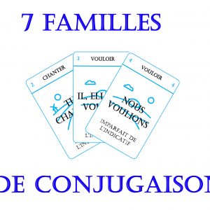 7 familles de conjugaison – Imparfait