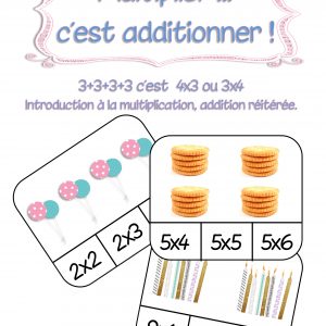 Multiplier... c'est additionner!