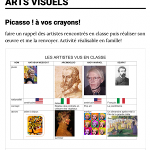 Padlet GS tous domaines