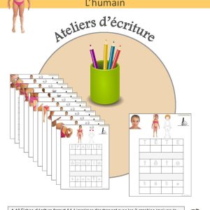 Atelier d'écriture sur le corps (schéma corporel)