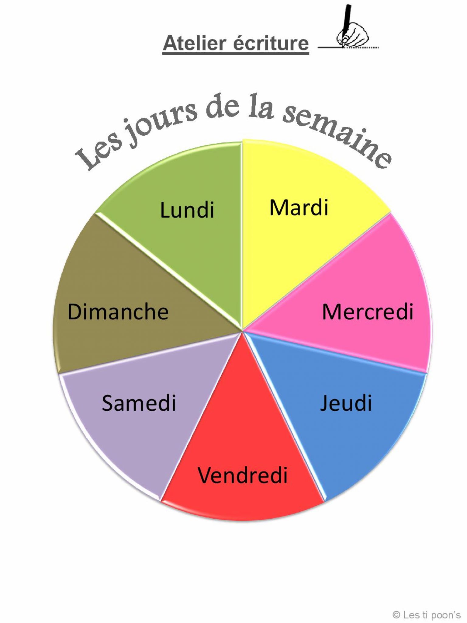 Quel Jour De La Semaine Sommes Nous Aujourd Hui Les jours de la semaine - Ecriture Divers, Grande Section, Maternelle