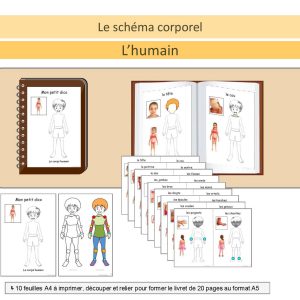 Mon petit dico du bonhomme (schéma corporel)