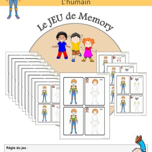 Jeu de Memory du bonhomme (schéma corporel)