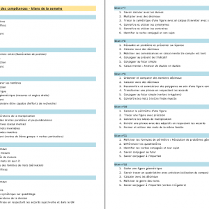 Fiches d'activités (maths & français) de la semaine CM2
