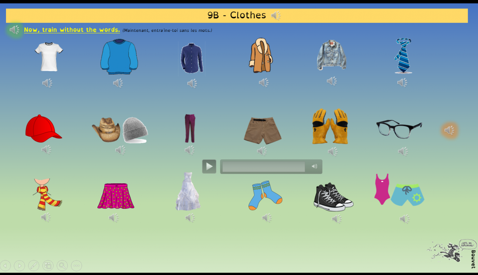 Comment On Dit 90 En Anglais Les vêtements – Diaporamas audio Anglais – CE2/Cycle 3 - Anglais CE1