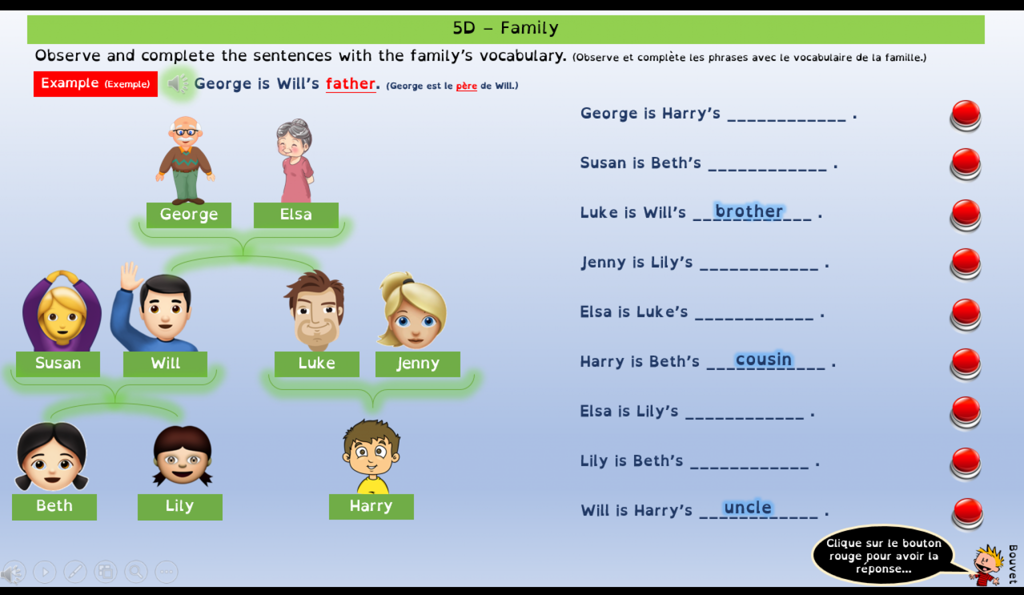 Comment On Dit 90 En Anglais Famille - Diaporamas audio Anglais - CE2/Cycle 3 - Anglais CE1, CE2