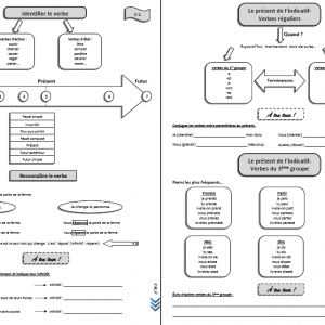 Leçons de l’année – Français CM2