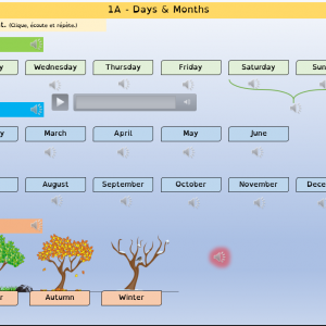 La date (jours & mois) - Diaporamas audio Anglais - CE2/Cycle 3