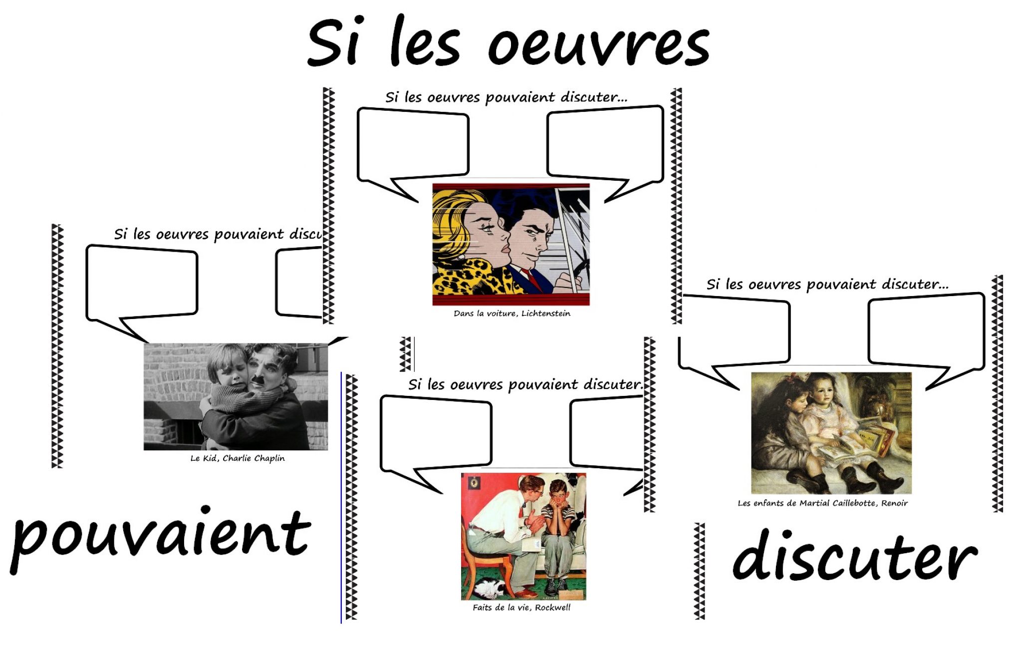 Stan Et Si Les Oeuvres D'art Pouvaient Parler Si les œuvres pouvaient discuter... du CP au CM2 - Etude de la Langue