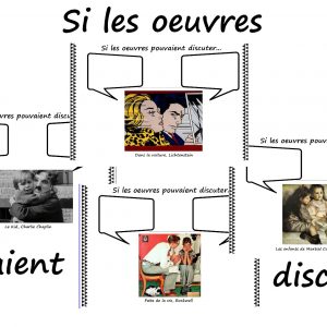 Si les œuvres pouvaient discuter... du CP au CM2