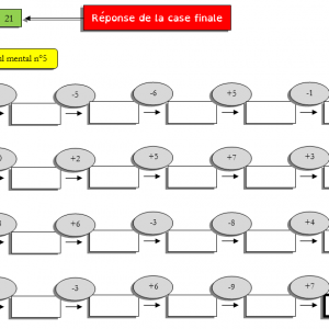 Rallye calcul mental