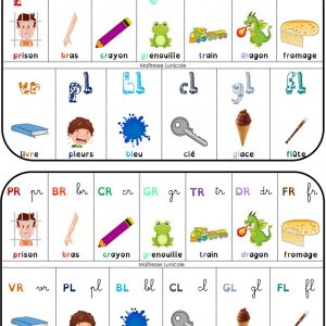 Mémo confusions de sons pr br cr gr tr dr fr vr pl bl cl gl fl différencié