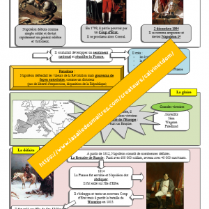 Histoire CM – Napoléon