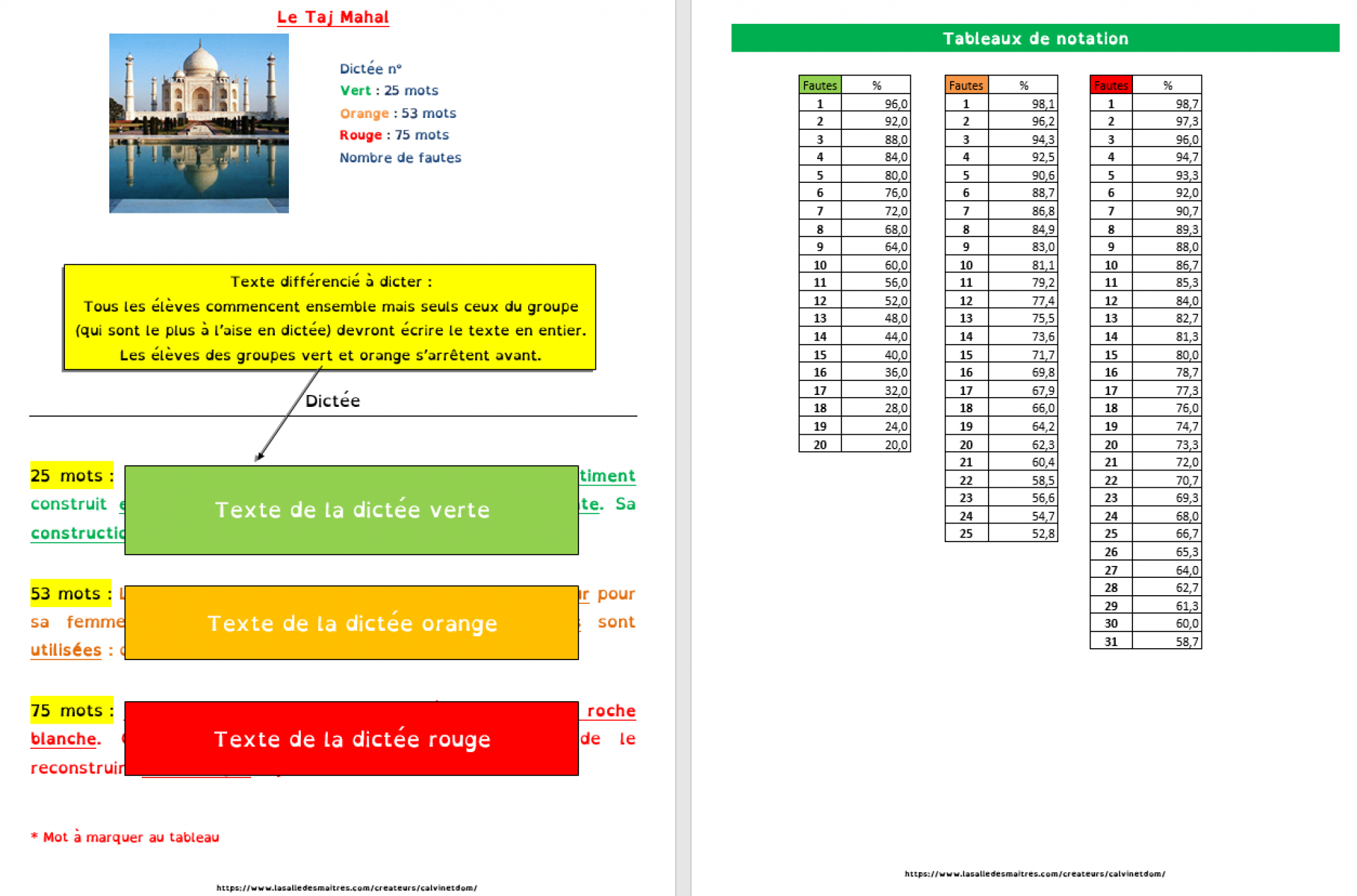 Dictee Bilan Le Taj Mahal Cm2