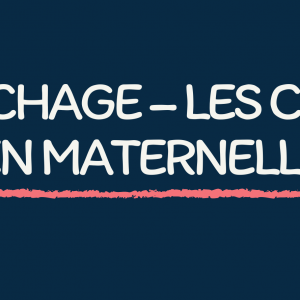 Les coins en maternelle - Affichage