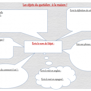 Objet du quotidien : Fiche d'activité