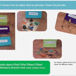 QUESTIONNER LE TEMPS : CP CE1 CE2 SE REPERER DANS LE TEMPS/ ANGLAIS