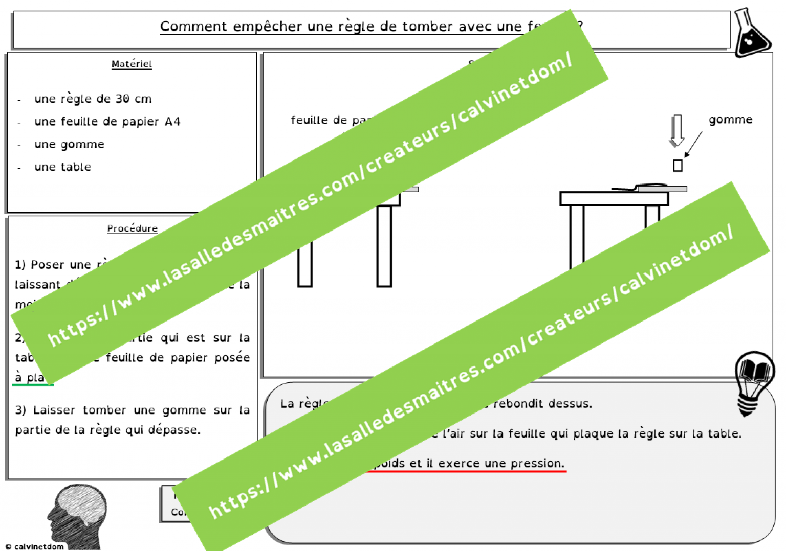 8 expériences de sciences sur l'air + Fiche photocopiable (CE2 & CM
