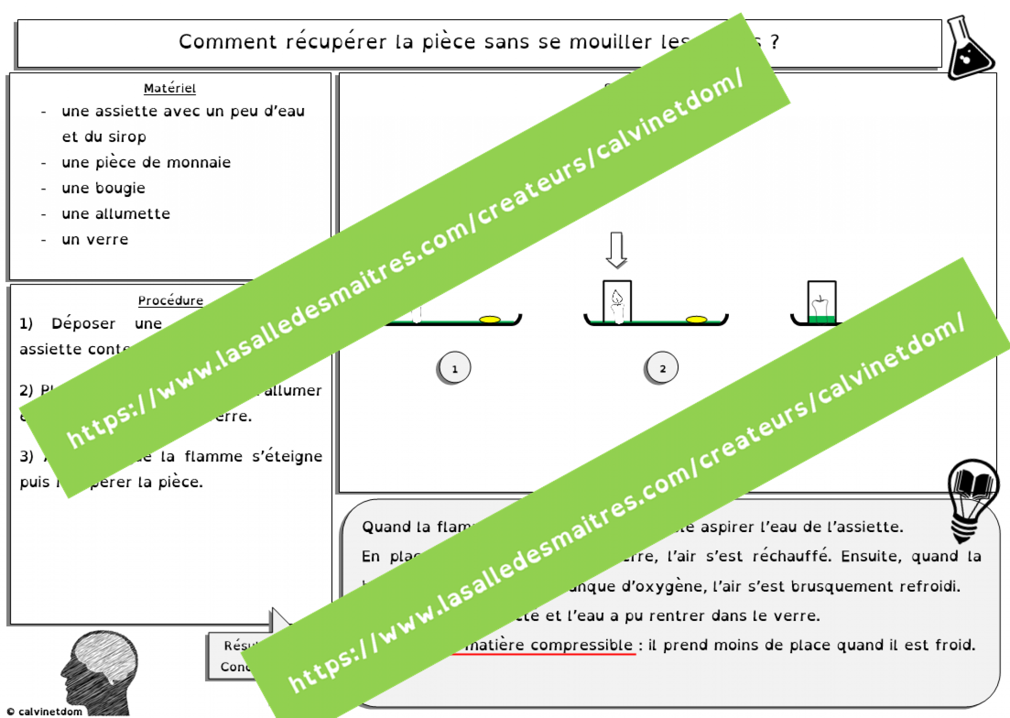 8 expériences de sciences sur l'air + Fiche photocopiable (CE2 & CM