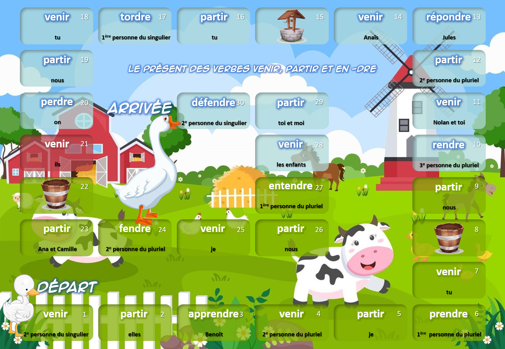 Jeu de plateau – Le présent de l’indicatif des verbes venir, partir et en -dre – CE2/CM1/CM2