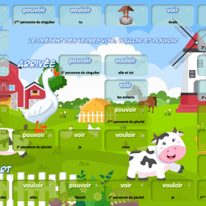Jeu de plateau – Le présent de l’indicatif des verbes voir, vouloir et pouvoir – CE2/CM1/CM2