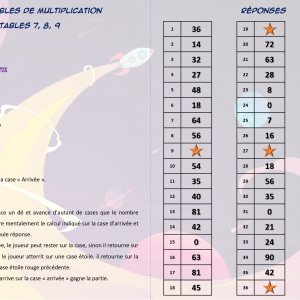 Jeu de plateau – Les tables de multiplication 7, 8, 9 – CE2/CM1/CM2