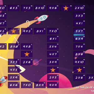 Jeu de plateau – Toutes les tables de multiplication – CE2/CM1/CM2