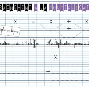Ardoise à imprimer « La multiplication en ligne et posée »