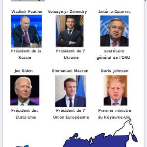 résumé et questions sur la guerre en Ukraine