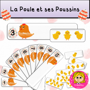 La Poule et ses Poussins