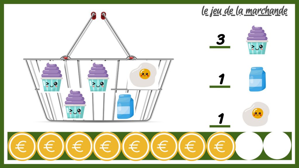 MON JEU DE LA MARCHANDE - ATELIER DE MANIPULATION - Découverte du Monde