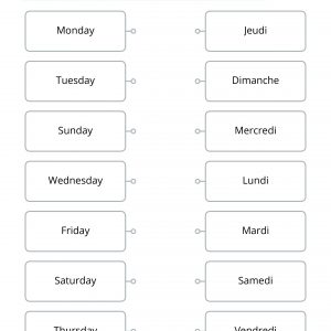 ANGLAIS jours de la semaine apparier