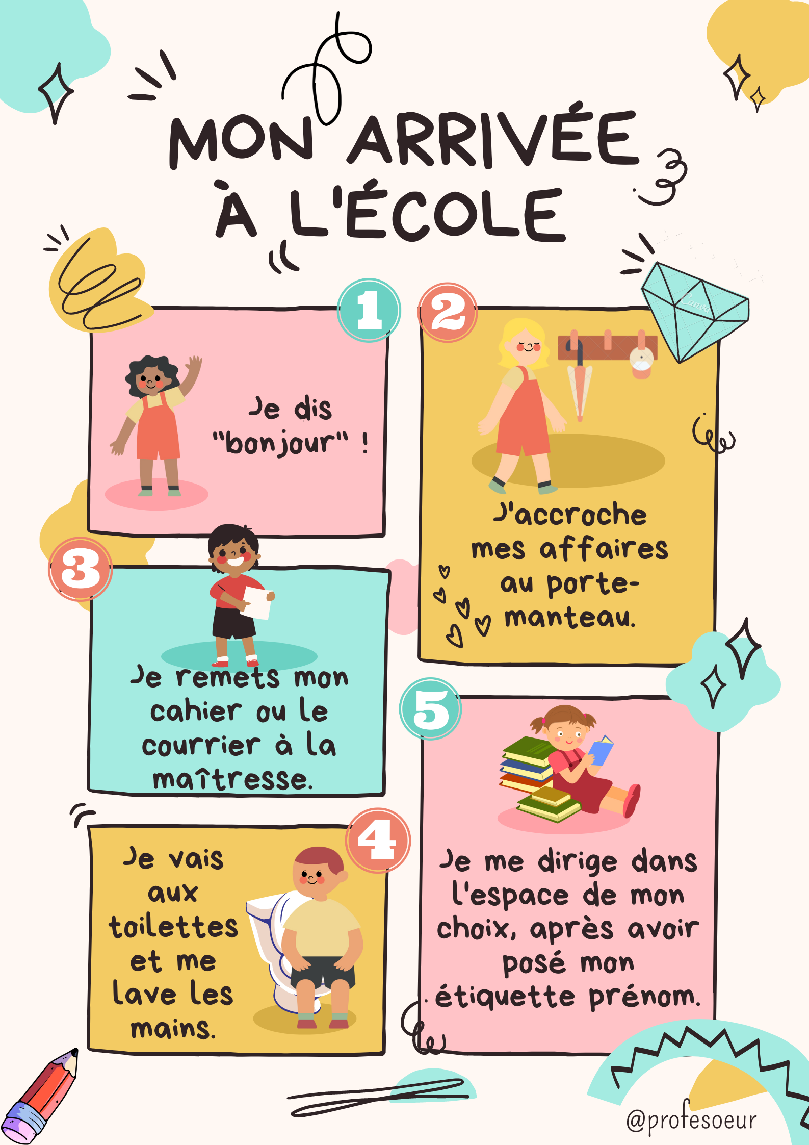 Affichage R gles De Vie Arriv e L cole Pour Les Enseignants La 