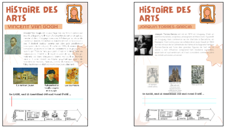 Pag De Garde Histoire Des Arts Arts Plastiques