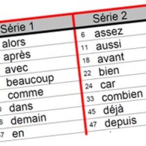 Jeu de mémorisation des mots outils