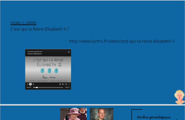 La Reine Elisabeth II - Anglais, Histoire CE2, CM1, CM2 - La Salle des
