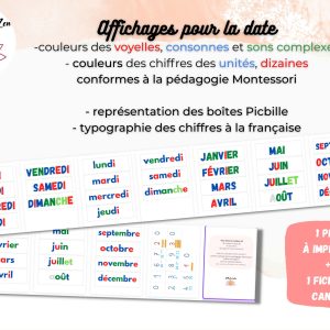 Affichage de la date